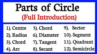 Parts of circle // Radius Circumference Diameter Chord Tangent Secant Sector Quadrant Segment //