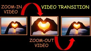 HOW TO ZOOM IN AND OUT VIDEO | EFFECTS AND TRANSITION | FILMORA