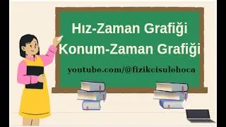 HIZ ZAMAN/KONUM ZAMAN GRAFİĞİ -İVME-çözümlü sorular