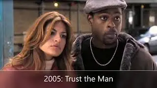 Life of Sterling K. Brown