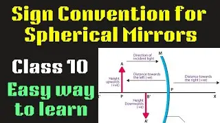 Sign Convention for Spherical Mirror class 10th Board Physics Science #mirror