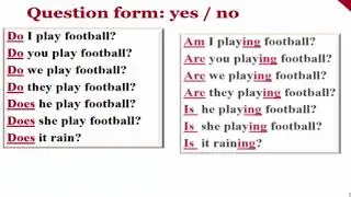Present Simple and Present Continuous. Grammar rules.