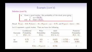 Tableau Approach