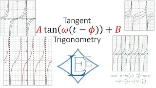 Trigonometry Part 6 - The Tangent Function