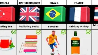 What Each Country is Best At