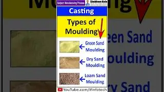 Types of Moulding: Bench Moulding, Floor Moulding, Pit Moulding in Casting | Shubham Kola 