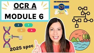 OCR module 6 - The Entire module!  Cloning, inheritance, genetic control, ecology, sustainability.