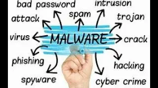 How to Remove Malware in PC (2018) | AV TECHNOPATH
