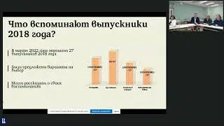 Тематическая секция №6. Уроки в школе и вне школы