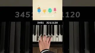 DUMB WAYS TO DIE | PIANO TUTORIAL  #pianotutorial  #piano