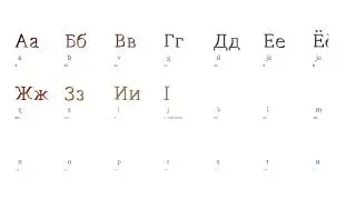 Introduction to the Russian Grammar