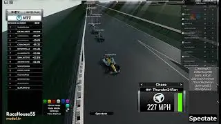 Crazy Indy Finish