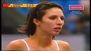Anastasia Myskina v. Vera Zvonareva 2004 Moscow QF highlights