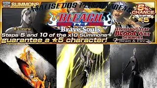 Bleach Brave Sous TYBW (Heart & Fire) - Análise dos personagens