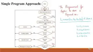 module5_class3_Single program & foreground approach