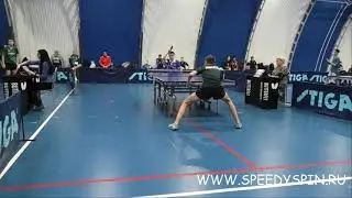 Shilovov - Kondratiev.Russia Continental Championship 2021-2022, High Liga A.FHD
