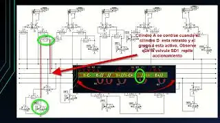 Aplicación del método paso a paso neumático - Repetición A+B C D+E A A+B+B C+D A B+D+E+D