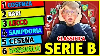 LA MIA PREDICTION SULLA CLASSIFICA FINALE DELLA SERIE B 2024-25 - SICKWOLF