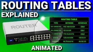 Routing Tables | CCNA - Explained