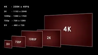 How to Convert 1080p to 4k movies