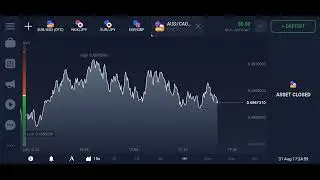 BITCOIN VERY GOOD PRICE USA $9,998,181.69