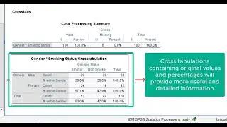 Creating a Crosstabs in SPSS (Original Value + Percent)