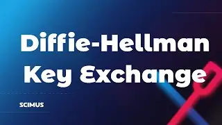 Understanding Diffie-Hellman Key Exchange