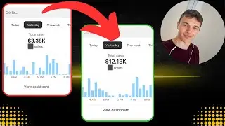 How To Go From $1k -$10k  DropShipping