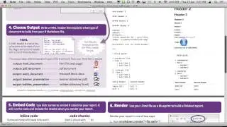 4.2:  RMarkdown and knitr - Introduction to R Workshop