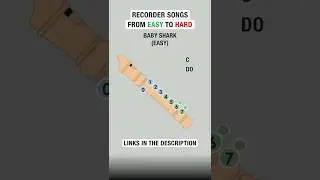 Recorder Songs from EASY to IMPOSSIBLE 