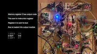 Control Logic working on Ben Eater-inspired CPU #CPU #8bit