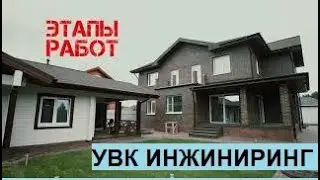 ЭТАПЫ РАБОТ "УВК ИНЖИНИРИНГ"