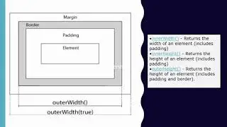 JavaScript-Use of ScreenX,ScreenY,outerwidth and outerheight