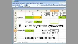 5 Отклонение