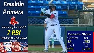 Red Sox #3 Prospect Franklin Primera has 7 RBI in an incredible performance for the Salem RidgeYaks