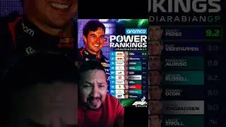 🔥1er lugar para #checoperez  en los #powerrankings de #aramco, pero no llego a 10!! #f1 #formula1