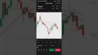 one more Target hit in SOL coin 