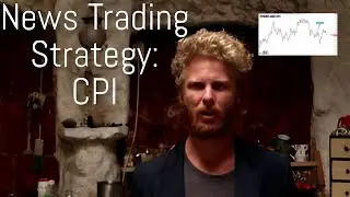 How I Use the CPI Index to Crush Forex Trades: My Step-by-Step Guide