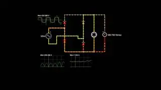 Full Wave Diode Bridge Rectifier Animation in FALSTAD.com