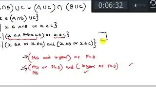 set element method introduction