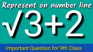 Represent root √3+2 on the number line, Locate (root 3)+2 on number line, √3+2 on number line,
