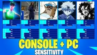 Best Controller Settings For Next Gen Console + PC