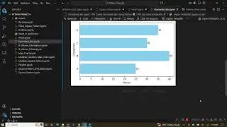 Create a Horizontal Bar Chart with Labels in Python | Matplotlib Tutorial