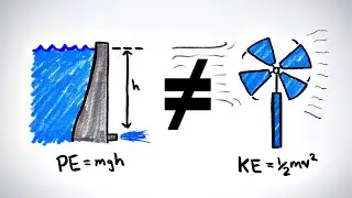 Windmills Are NOT Like Dams