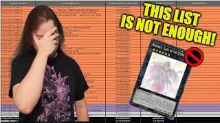 THIS LIST IS NOT ENOUGH! Yu-Gi-Oh! Official September 2024 TCG Banlist! LIVE REACTION!