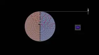 Cyclotron