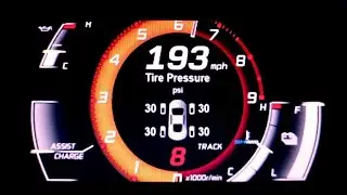 Honda Acura Nsx Top Speed Test