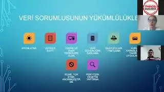 KİŞİSEL VERİLERİN KORUNMASI KANUNUNU UYGULAMA ÖRNEKLERİ - MMO Adana Şube webinar/online eğitimleri