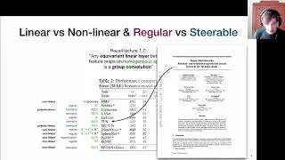Group Equivariant Deep Learning - Lecture 3.5: Literature survey (3D Steerable graph NNs)