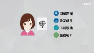 1015 高中 信息科技 华师大社 高1 上 第4单元 计算机网络简介